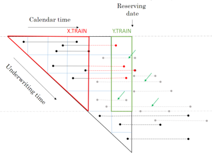 (b) Right chart, j=2, k=1